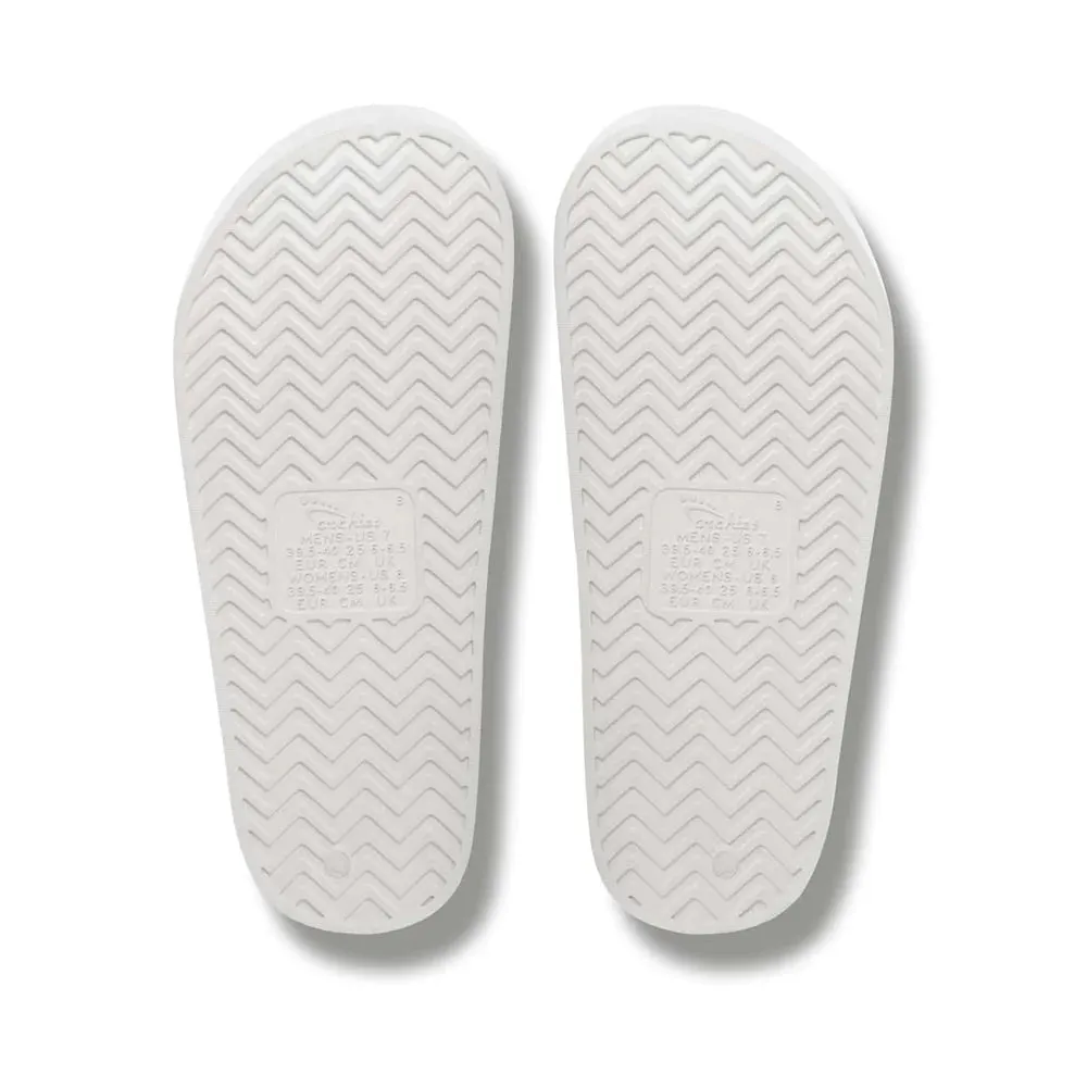 Arch Support Slides